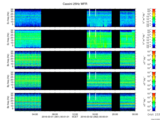 T2016061_25HZ_WFB thumbnail Spectrogram