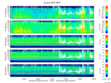 T2016063_25HZ_WFB thumbnail Spectrogram