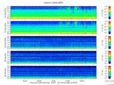 T2016063_2_5KHZ_WFB thumbnail Spectrogram