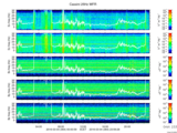 T2016064_25HZ_WFB thumbnail Spectrogram