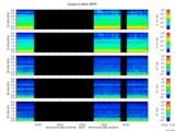 T2016065_2_5KHZ_WFB thumbnail Spectrogram
