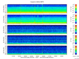 T2016066_2_5KHZ_WFB thumbnail Spectrogram