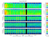T2016070_25HZ_WFB thumbnail Spectrogram