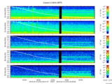 T2016070_2_5KHZ_WFB thumbnail Spectrogram