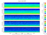 T2016074_2_5KHZ_WFB thumbnail Spectrogram