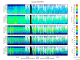 T2016076_25HZ_WFB thumbnail Spectrogram