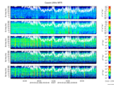 T2016082_25HZ_WFB thumbnail Spectrogram