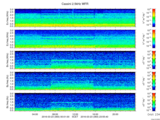 T2016083_2_5KHZ_WFB thumbnail Spectrogram