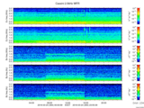 T2016084_2_5KHZ_WFB thumbnail Spectrogram