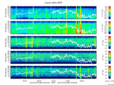 T2016085_25HZ_WFB thumbnail Spectrogram