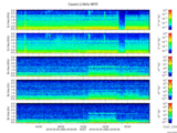 T2016085_2_5KHZ_WFB thumbnail Spectrogram