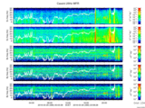 T2016086_25HZ_WFB thumbnail Spectrogram