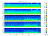 T2016086_2_5KHZ_WFB thumbnail Spectrogram