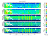 T2016087_25HZ_WFB thumbnail Spectrogram