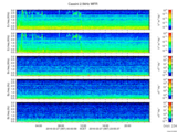 T2016087_2_5KHZ_WFB thumbnail Spectrogram