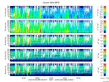 T2016088_25HZ_WFB thumbnail Spectrogram