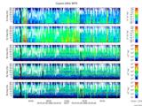 T2016089_25HZ_WFB thumbnail Spectrogram