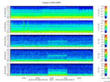 T2016090_2_5KHZ_WFB thumbnail Spectrogram