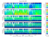T2016091_25HZ_WFB thumbnail Spectrogram