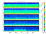 T2016091_2_5KHZ_WFB thumbnail Spectrogram