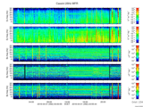 T2016092_25HZ_WFB thumbnail Spectrogram