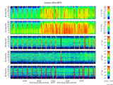 T2016093_25HZ_WFB thumbnail Spectrogram
