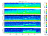 T2016093_2_5KHZ_WFB thumbnail Spectrogram