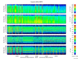 T2016094_25HZ_WFB thumbnail Spectrogram