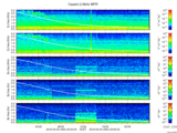 T2016094_2_5KHZ_WFB thumbnail Spectrogram