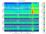 T2016095_25HZ_WFB thumbnail Spectrogram