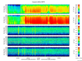 T2016096_25HZ_WFB thumbnail Spectrogram