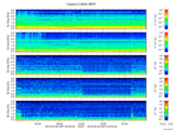 T2016097_2_5KHZ_WFB thumbnail Spectrogram