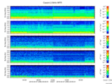 T2016098_2_5KHZ_WFB thumbnail Spectrogram