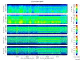 T2016099_25HZ_WFB thumbnail Spectrogram