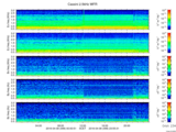 T2016099_2_5KHZ_WFB thumbnail Spectrogram