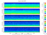 T2016100_2_5KHZ_WFB thumbnail Spectrogram