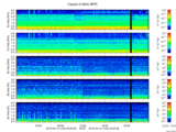 T2016103_2_5KHZ_WFB thumbnail Spectrogram