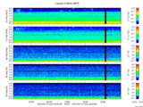 T2016104_2_5KHZ_WFB thumbnail Spectrogram