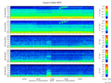 T2016105_2_5KHZ_WFB thumbnail Spectrogram