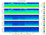 T2016107_2_5KHZ_WFB thumbnail Spectrogram