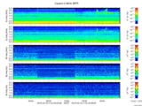 T2016110_2_5KHZ_WFB thumbnail Spectrogram