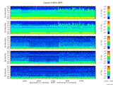 T2016111_2_5KHZ_WFB thumbnail Spectrogram
