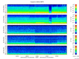 T2016113_2_5KHZ_WFB thumbnail Spectrogram