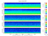 T2016119_2_5KHZ_WFB thumbnail Spectrogram