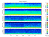 T2016123_2_5KHZ_WFB thumbnail Spectrogram