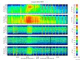 T2016126_25HZ_WFB thumbnail Spectrogram