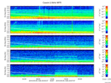 T2016126_2_5KHZ_WFB thumbnail Spectrogram