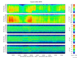 T2016129_25HZ_WFB thumbnail Spectrogram