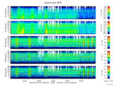 T2016131_25HZ_WFB thumbnail Spectrogram