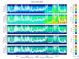 T2016136_25HZ_WFB thumbnail Spectrogram